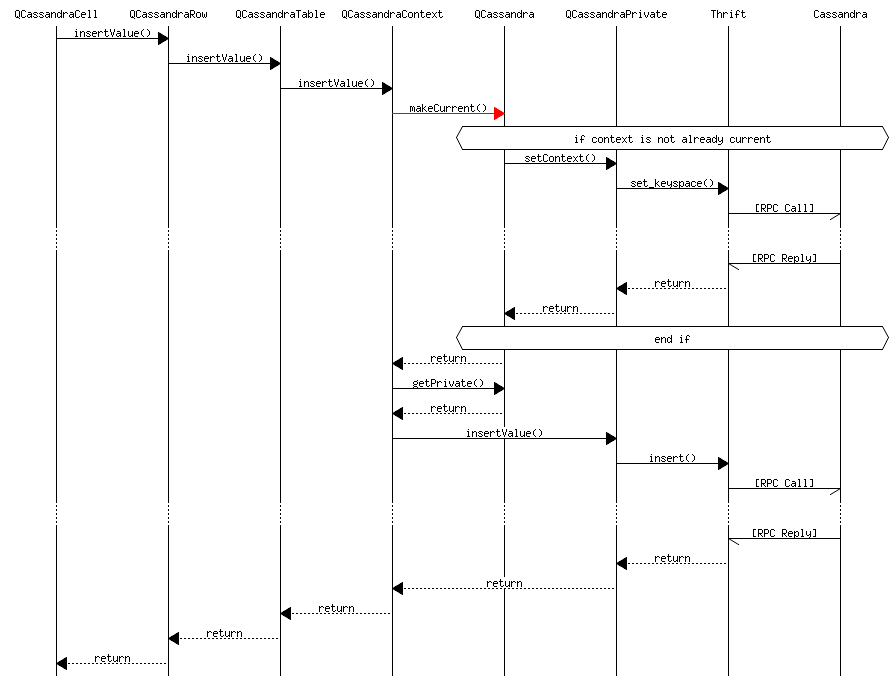 inline_mscgraph_2