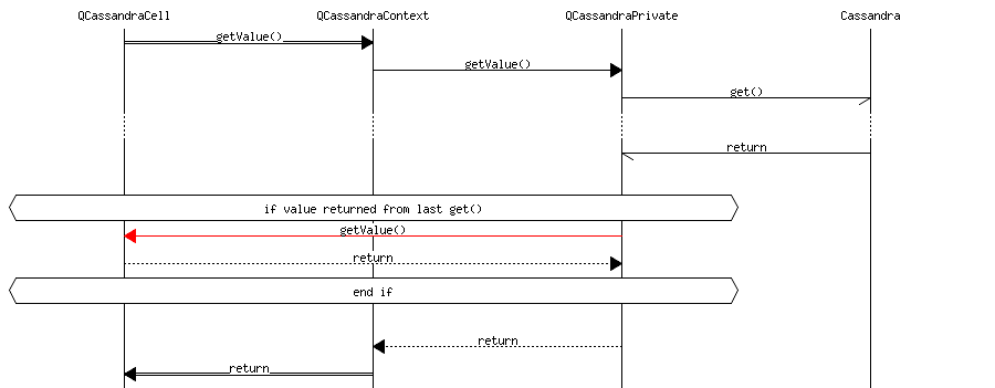 inline_mscgraph_3